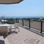 Florida